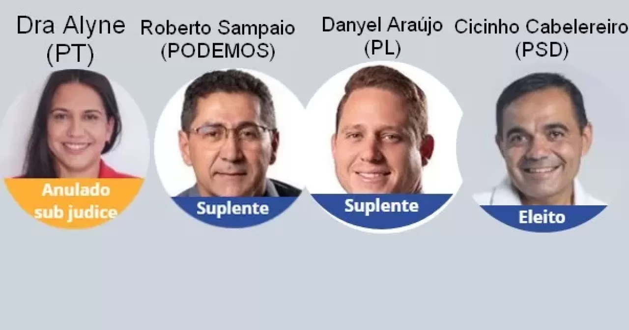 ALTERAÇAO